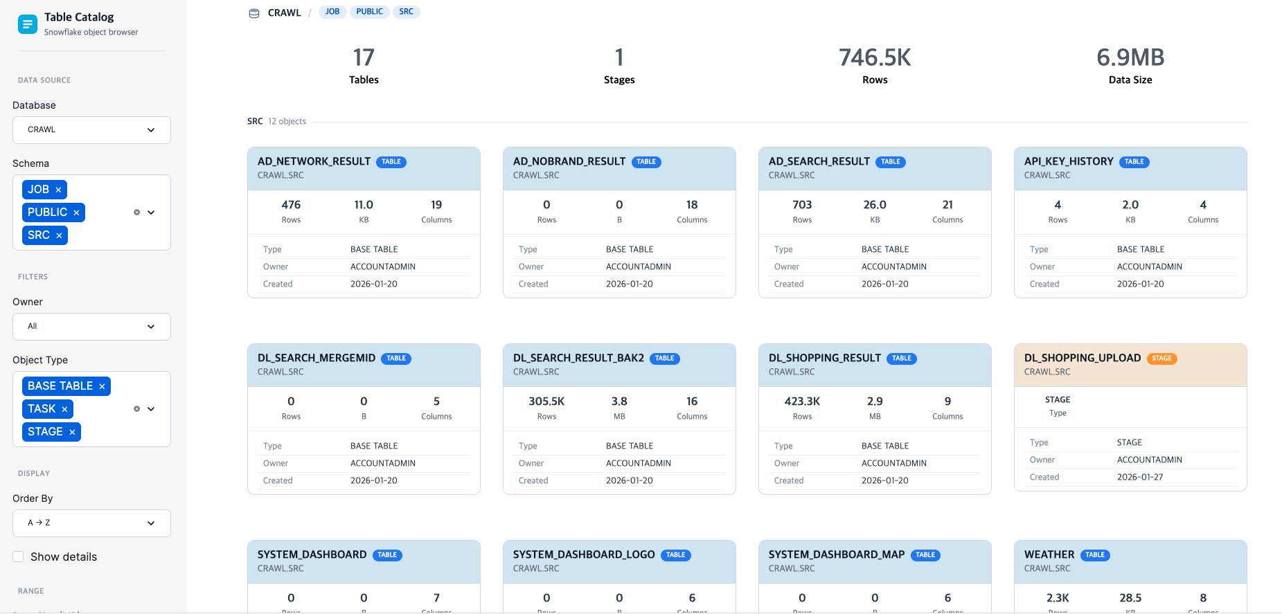 Snowflake Native App